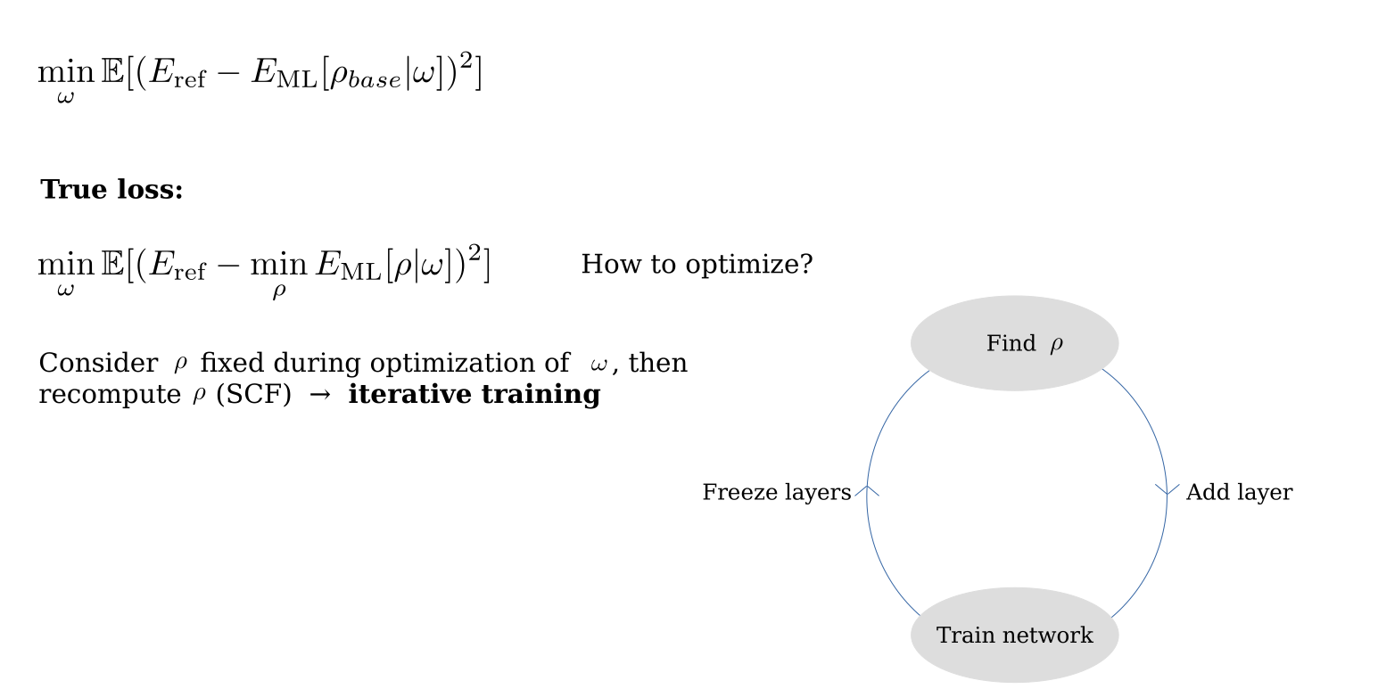 _images/iterative.png